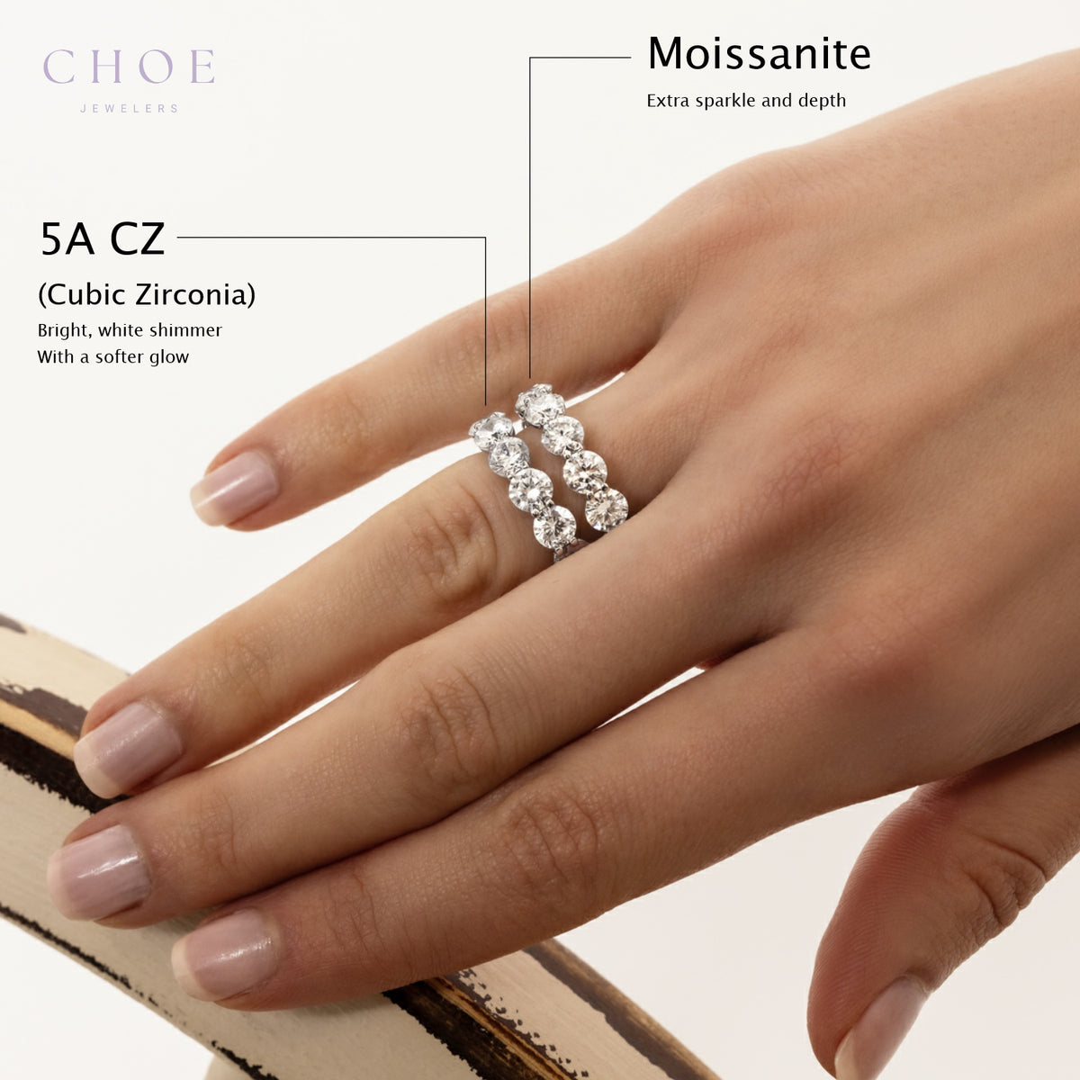 Moissanite Oval Eternity Band Ring
